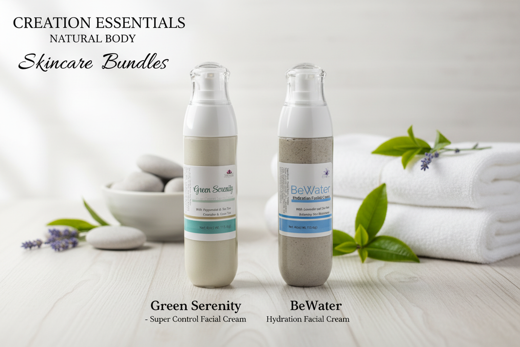 Facial Bundles